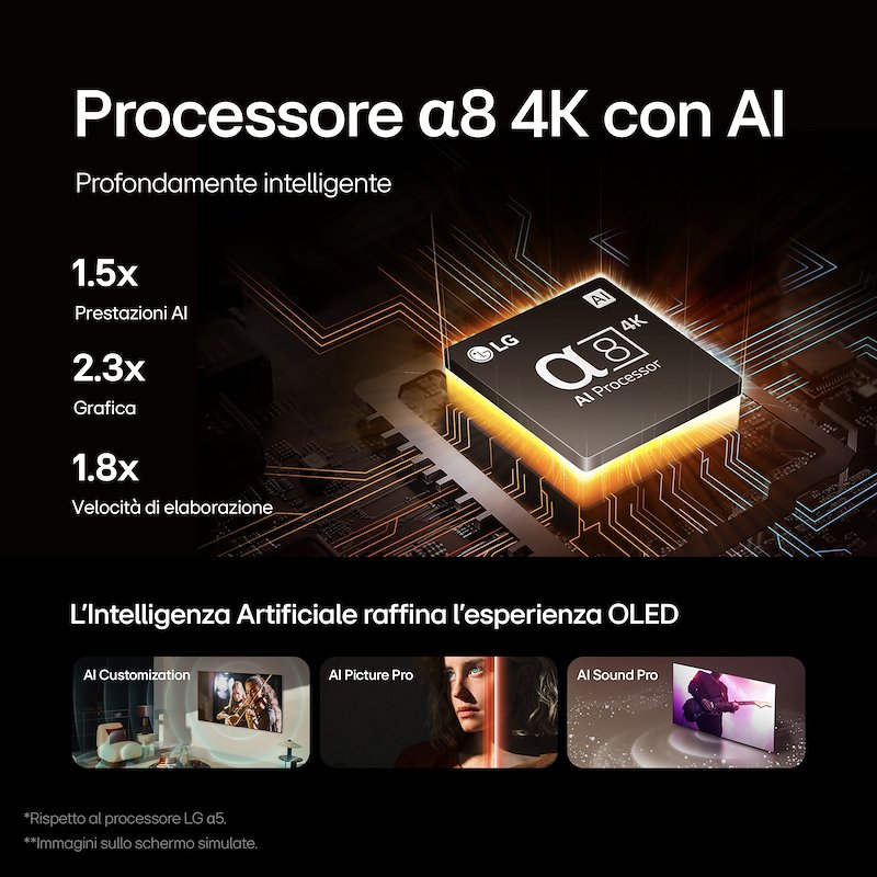 GOD028062-618dcf05a4-1 - Telecomunicazione
