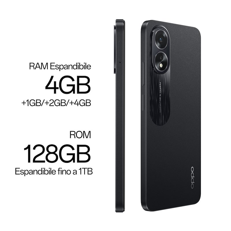 OPP001259-e0f17522a6-3 - Telecomunicazione