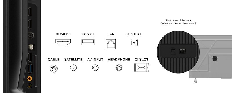 TLL00118Z-005d17a085-3 - Telecomunicazione